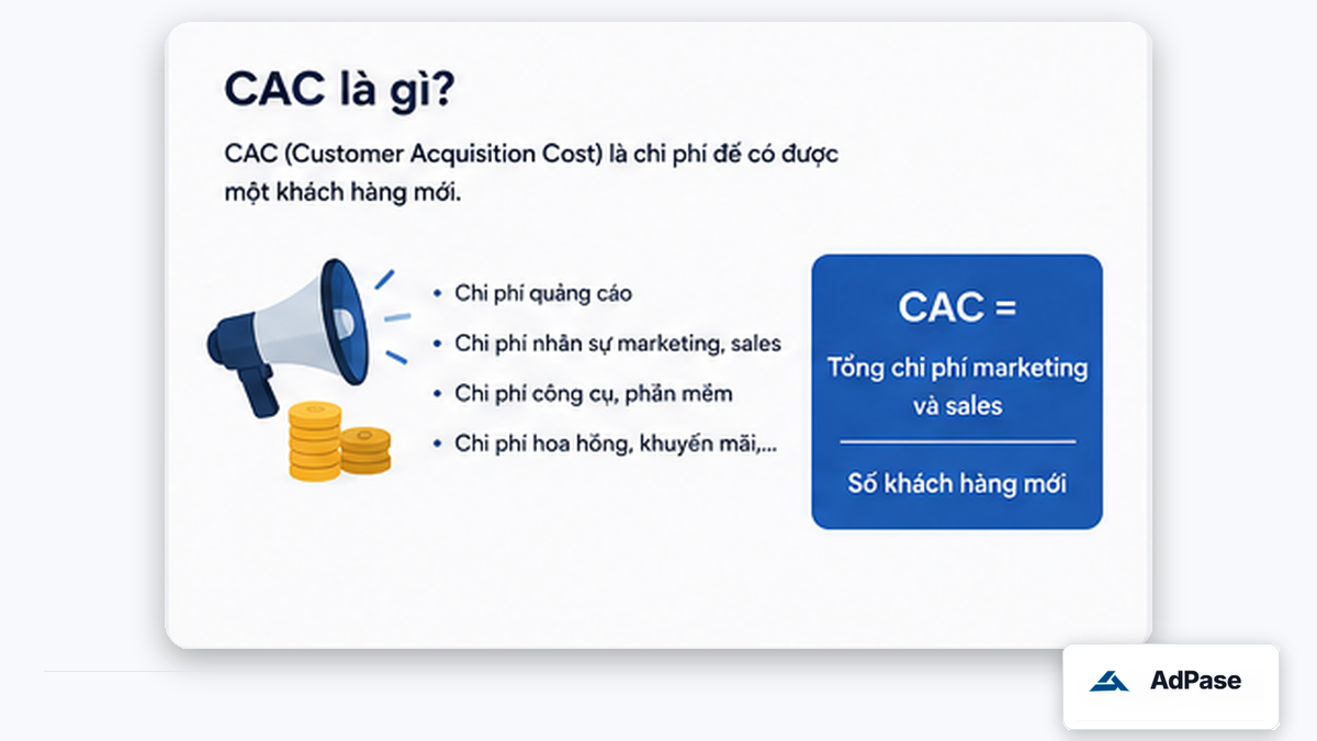 cac-la-gi