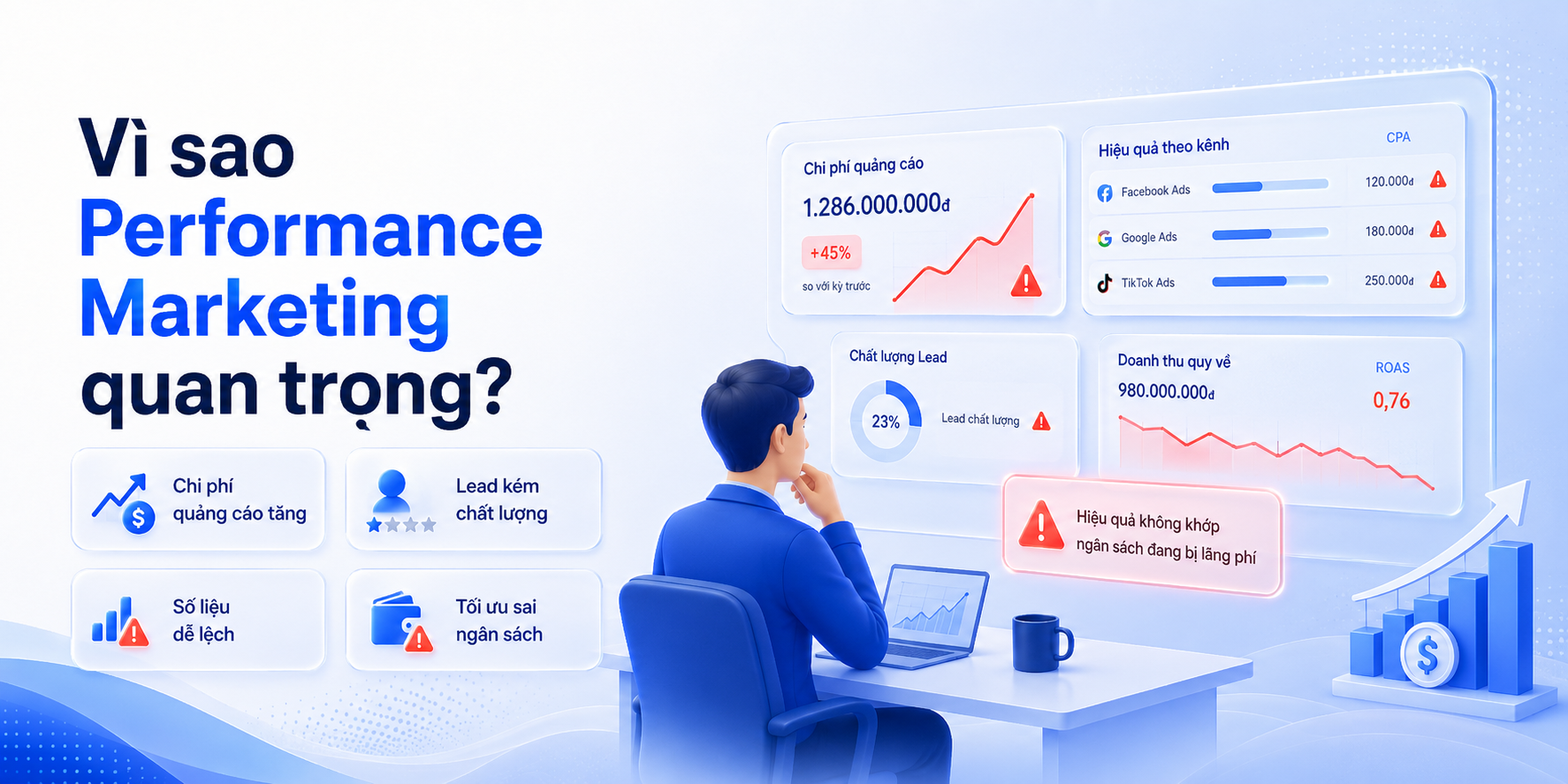 Performance-Marketing