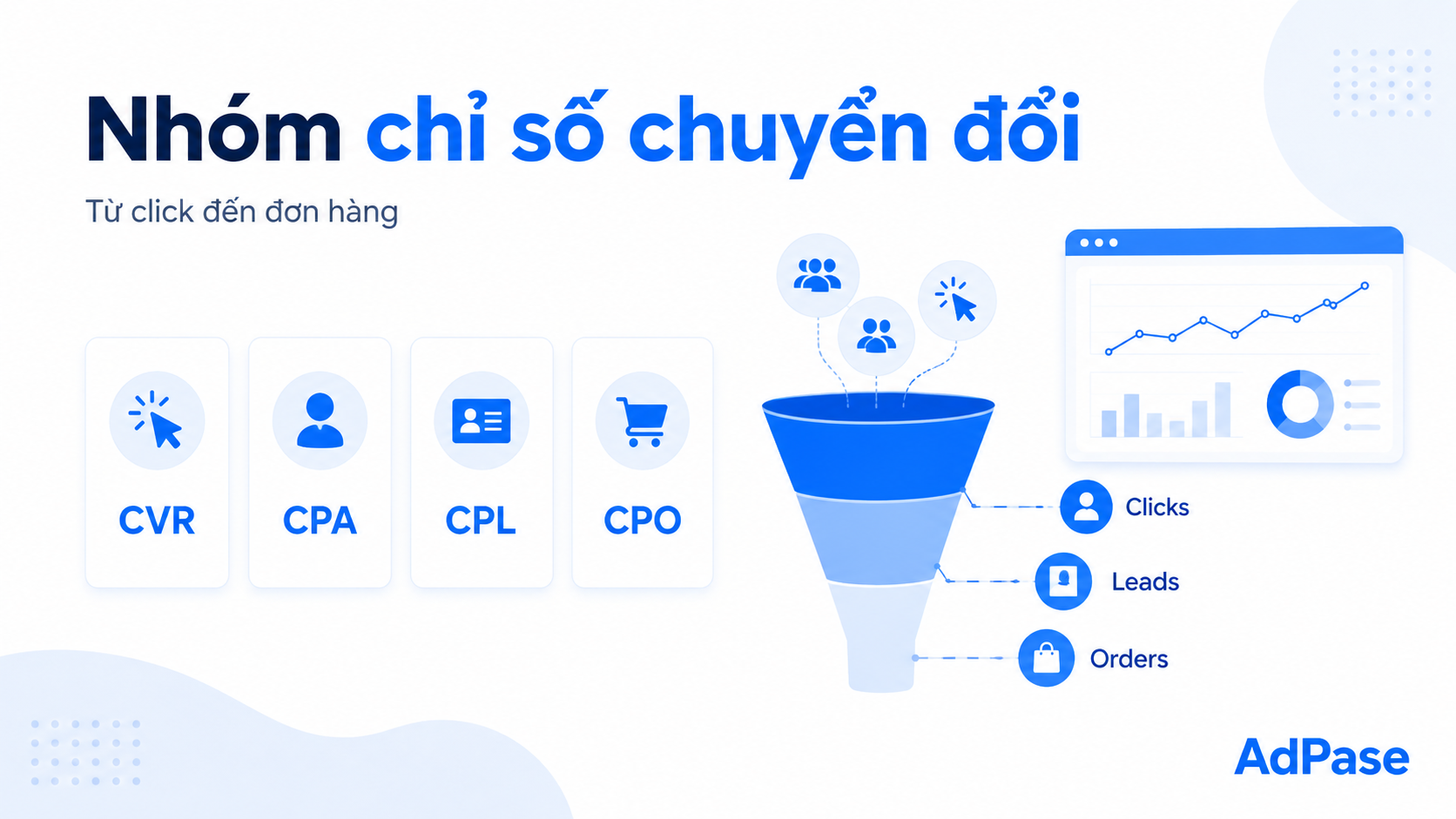 cac-chi-so-performance-marketing