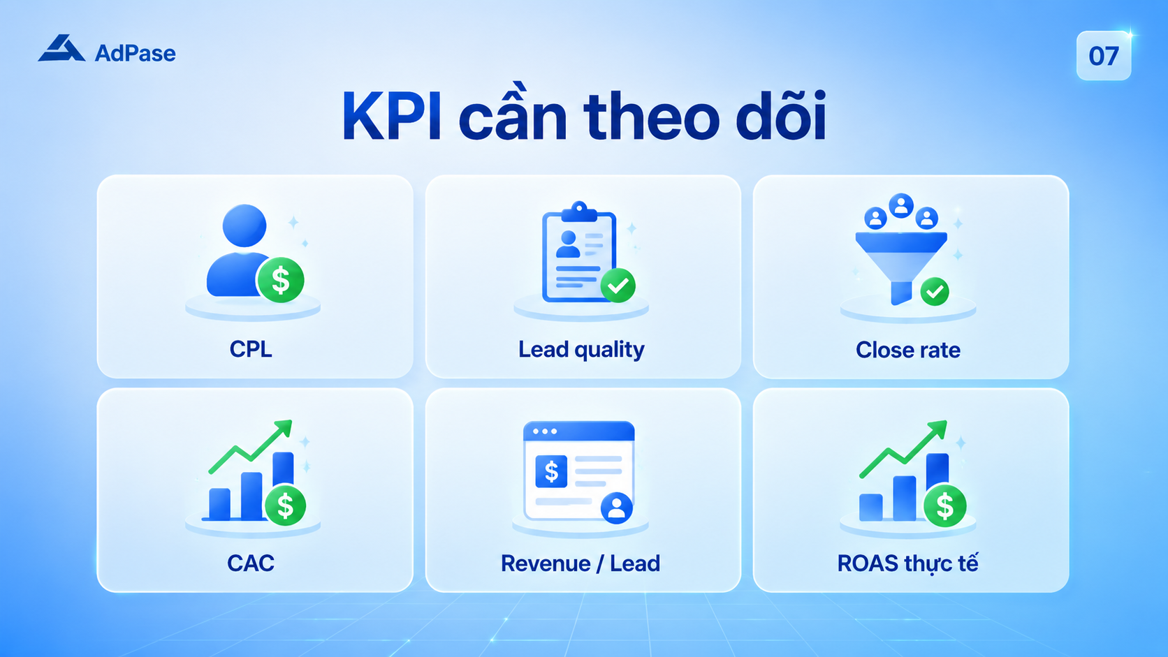 cach-do-chuyen-doi-google-ads