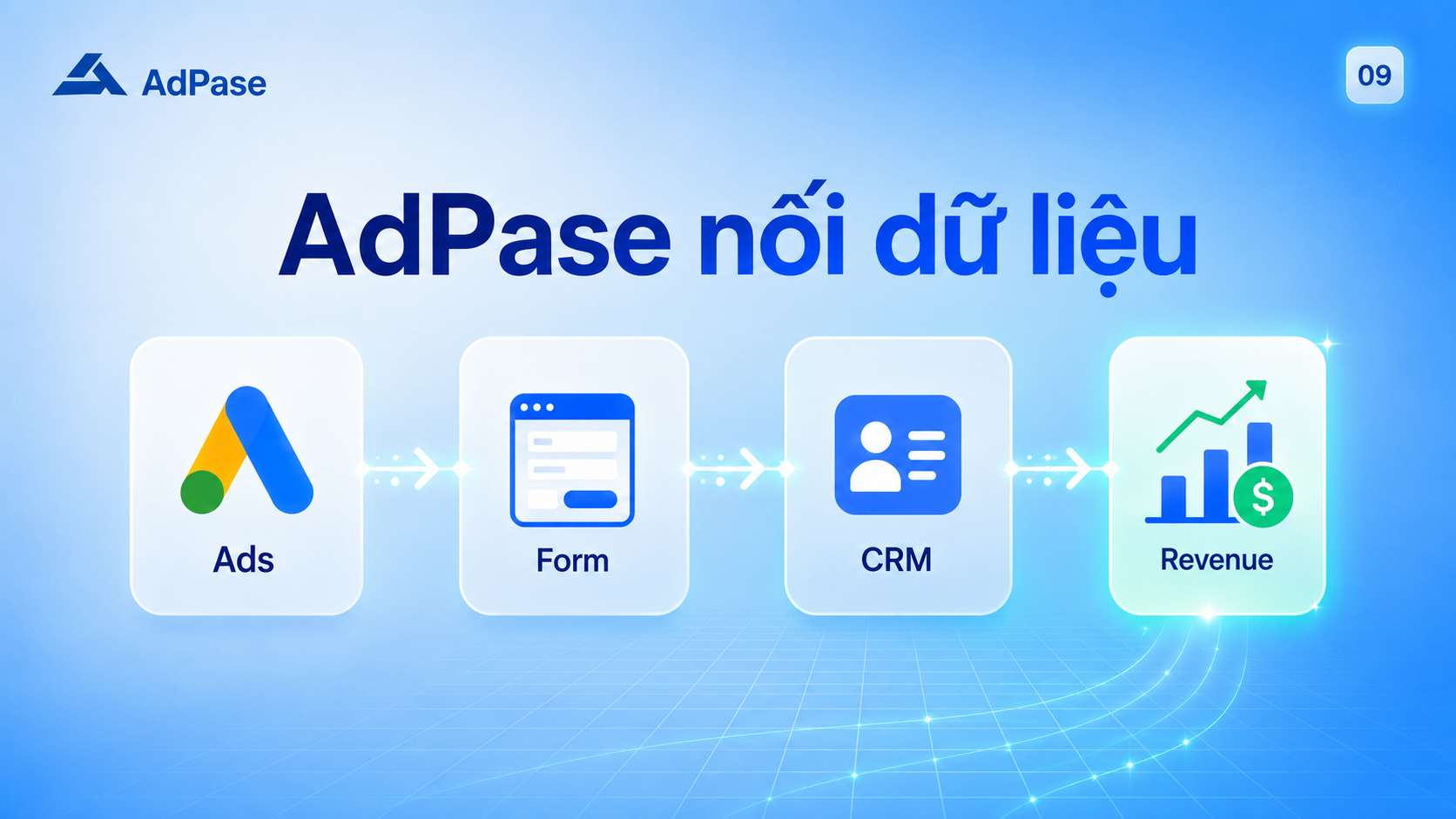 cach-do-chuyen-doi-google-ads