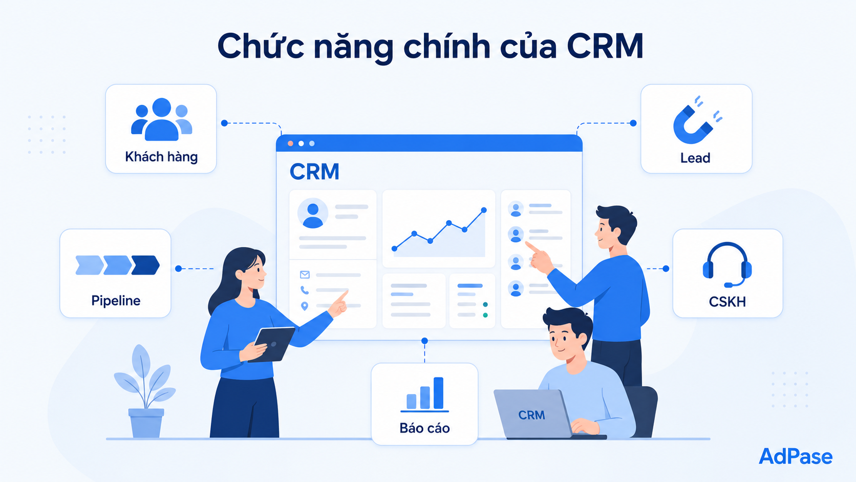crm-la-gi