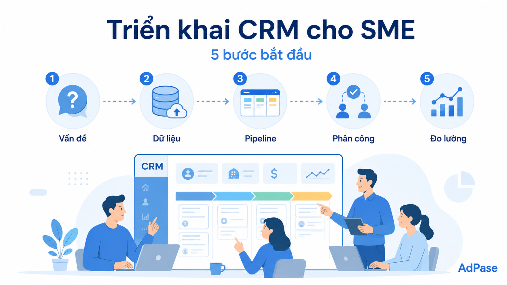 crm-la-gi