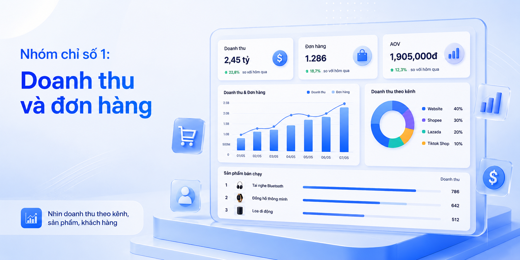 dashboard-ecommerce