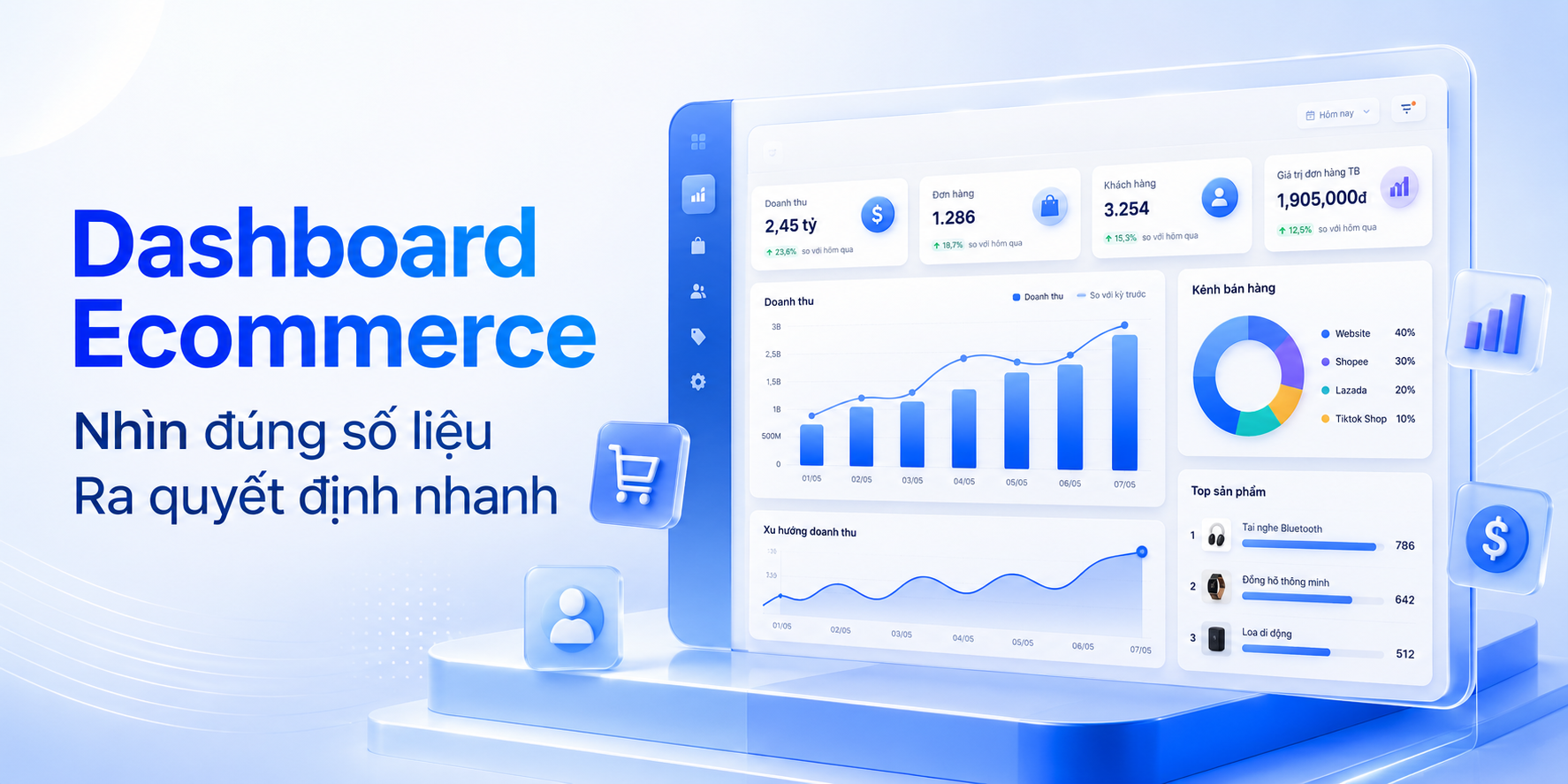 Dashboard ecommerce cần có những chỉ số nào để ra quyết định nhanh?