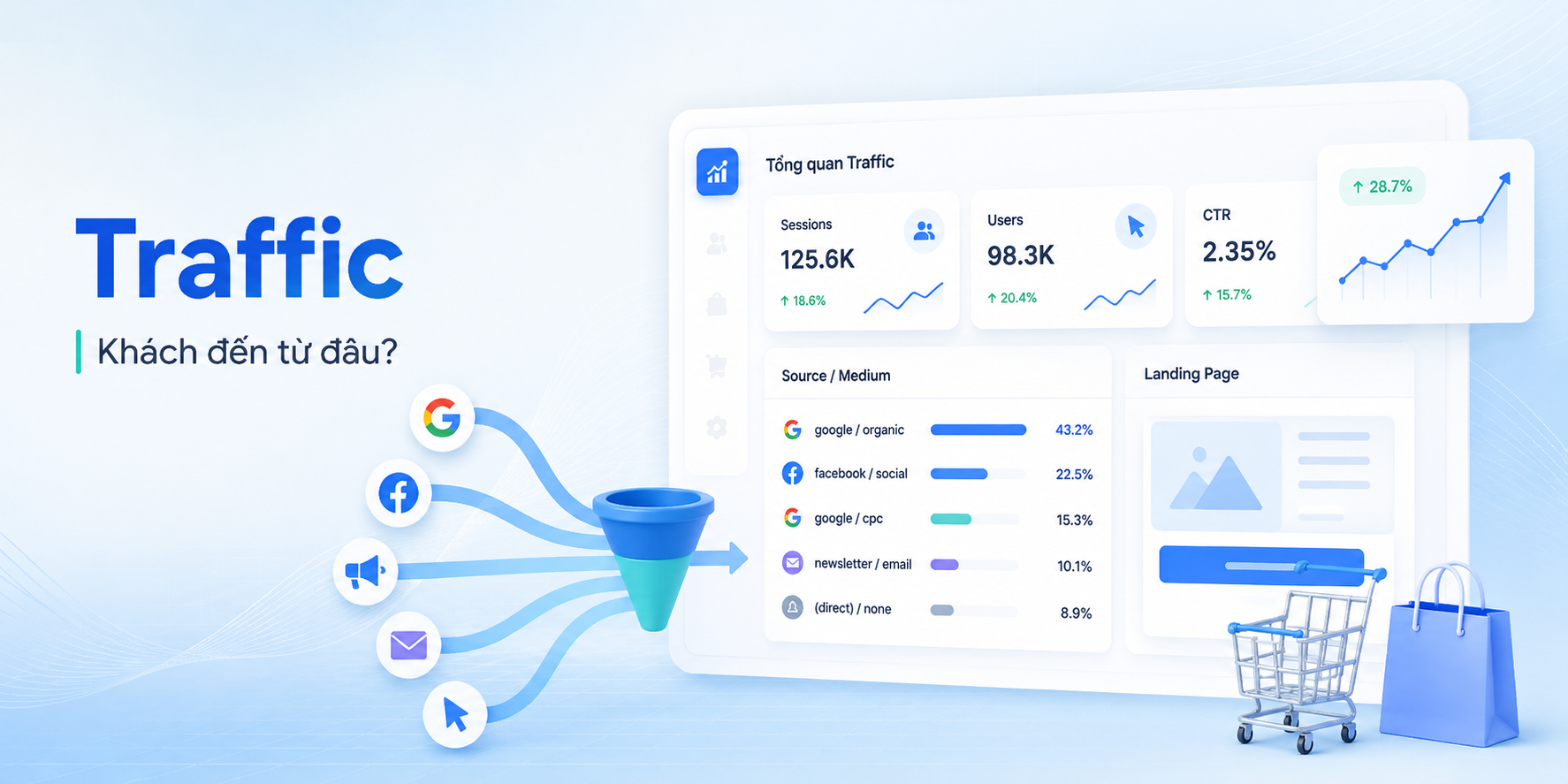 ecommerce-analytics-la-gi