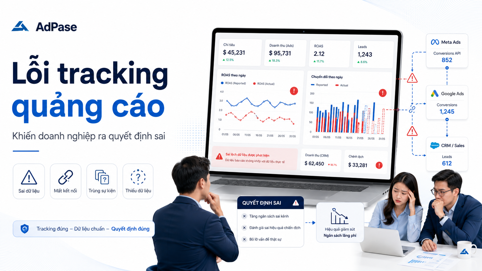 loi-tracking-quang-cao