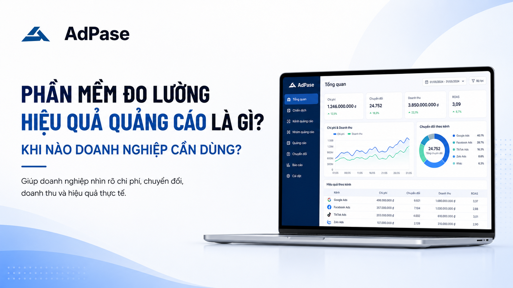 Phần mềm đo lường hiệu quả quảng cáo là gì? Khi nào doanh nghiệp cần dùng?