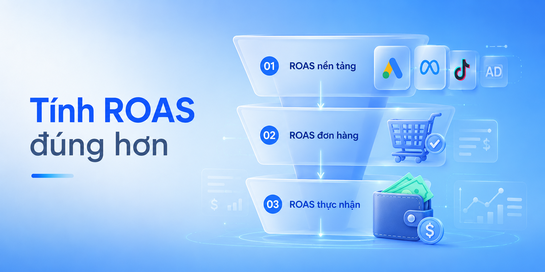 roas-la-gi