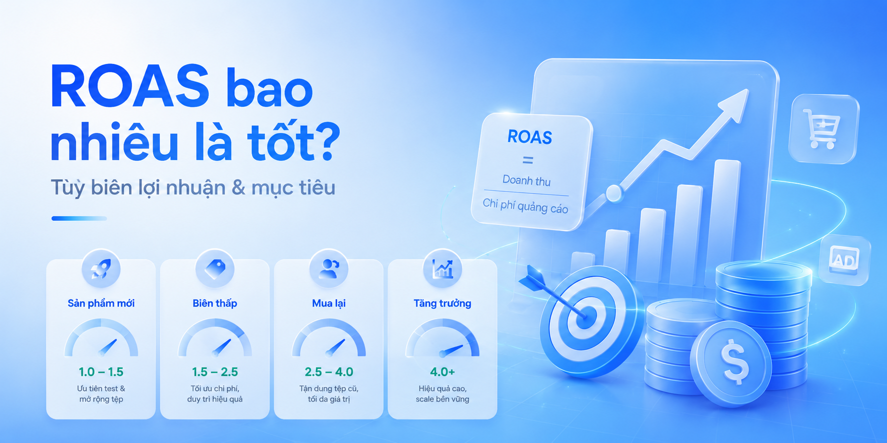 roas-la-gi