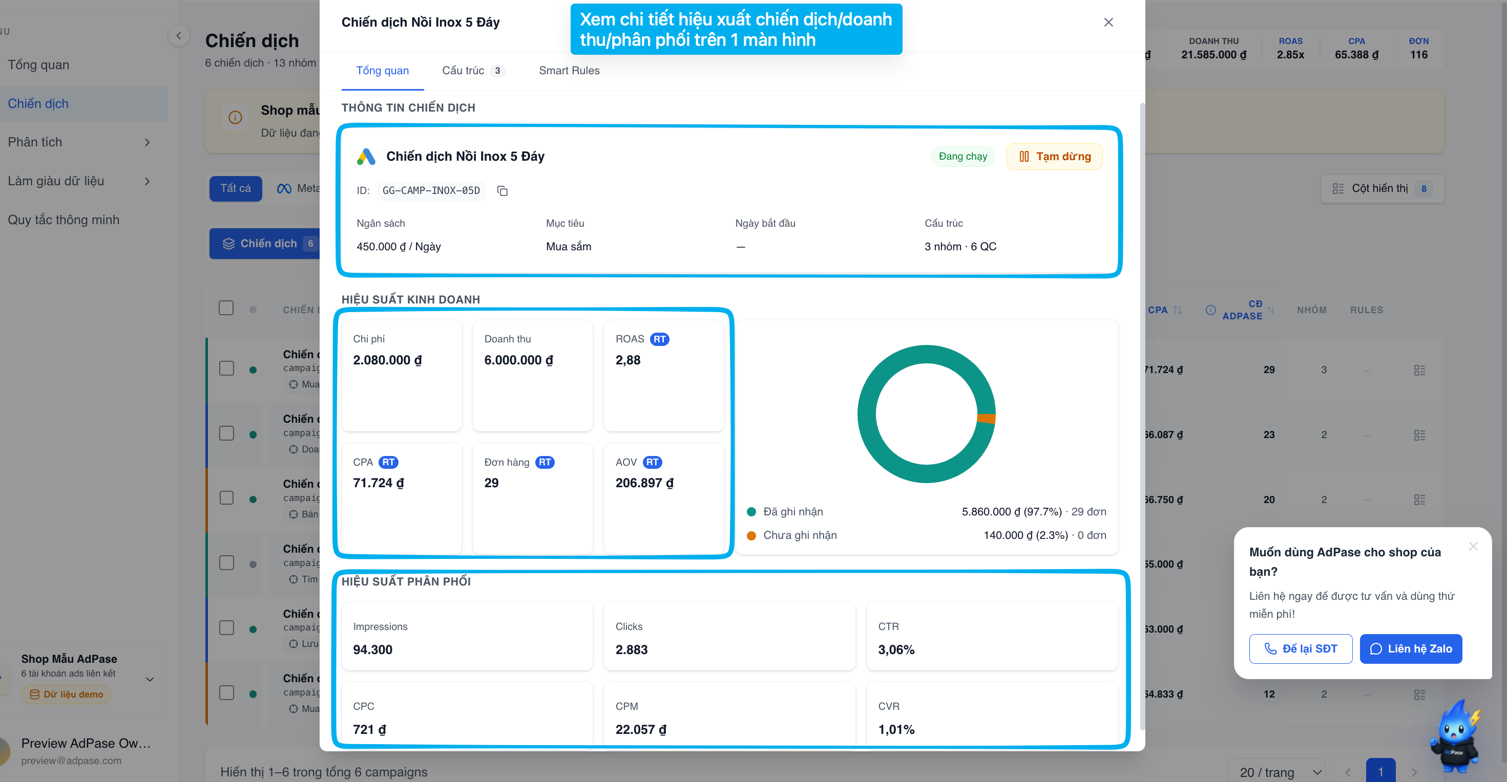 Chi tiết chiến dịch AdPase - breakdown theo ad, conversion funnel
