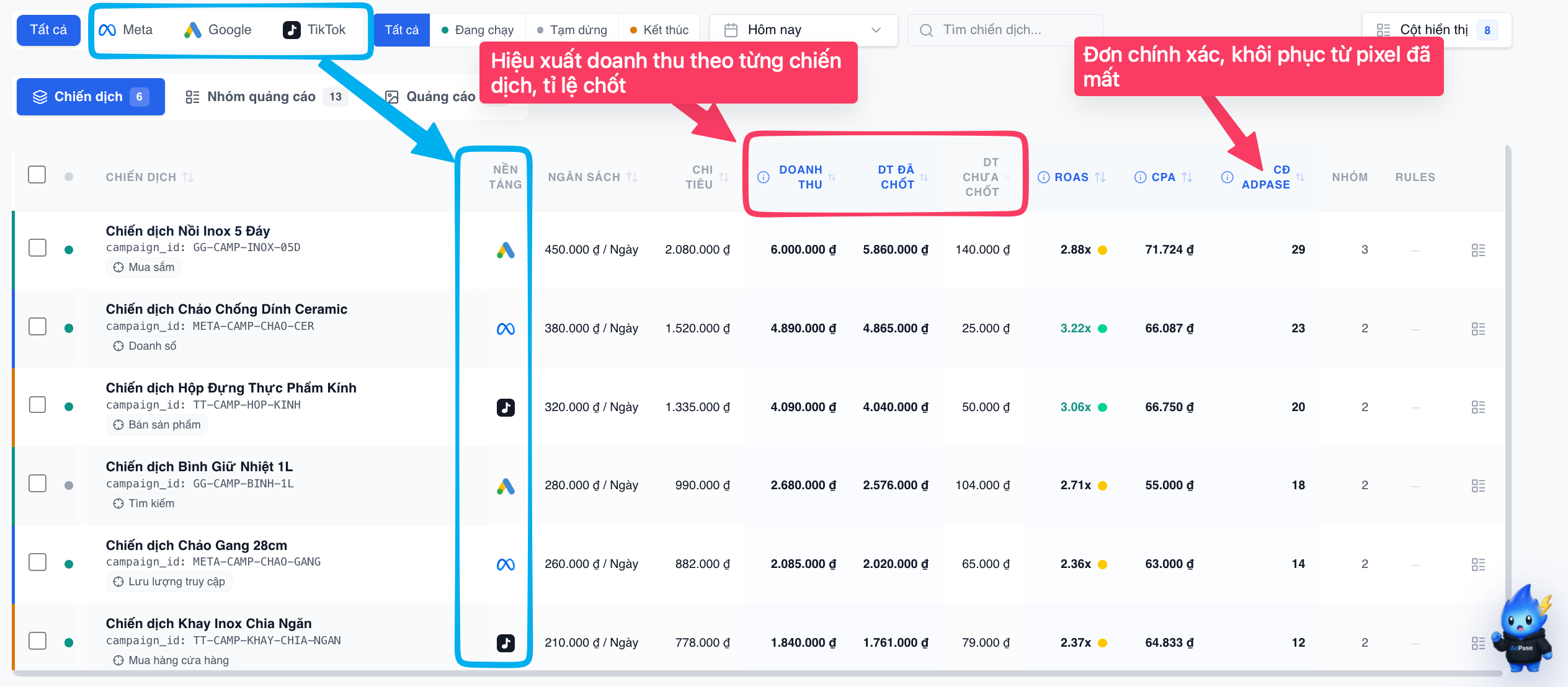 Danh sách chiến dịch trên AdPase - spend, revenue, ROAS theo từng campaign